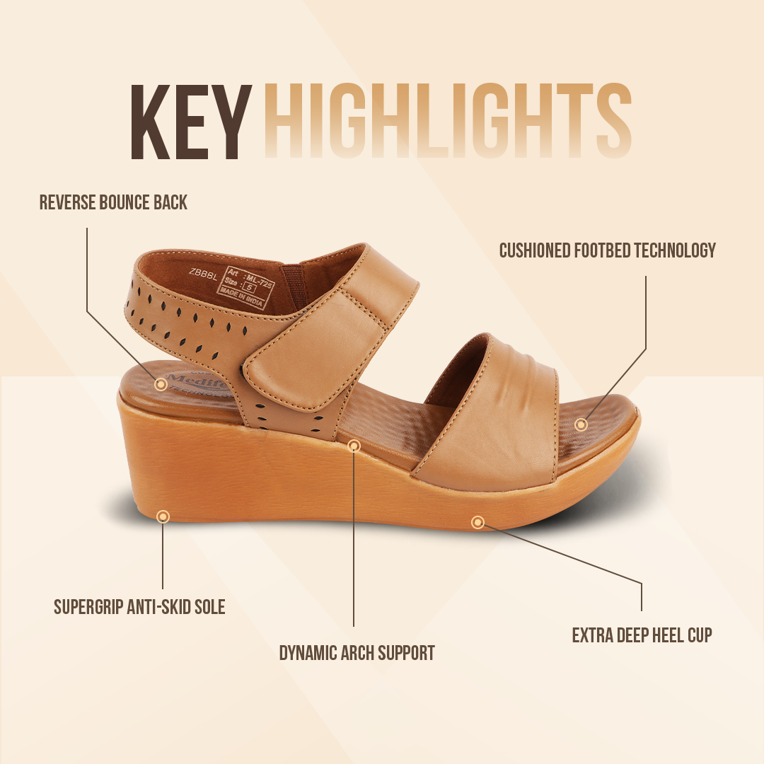 Medifeet Sandals for Women with Heels & Cushioned Footbed